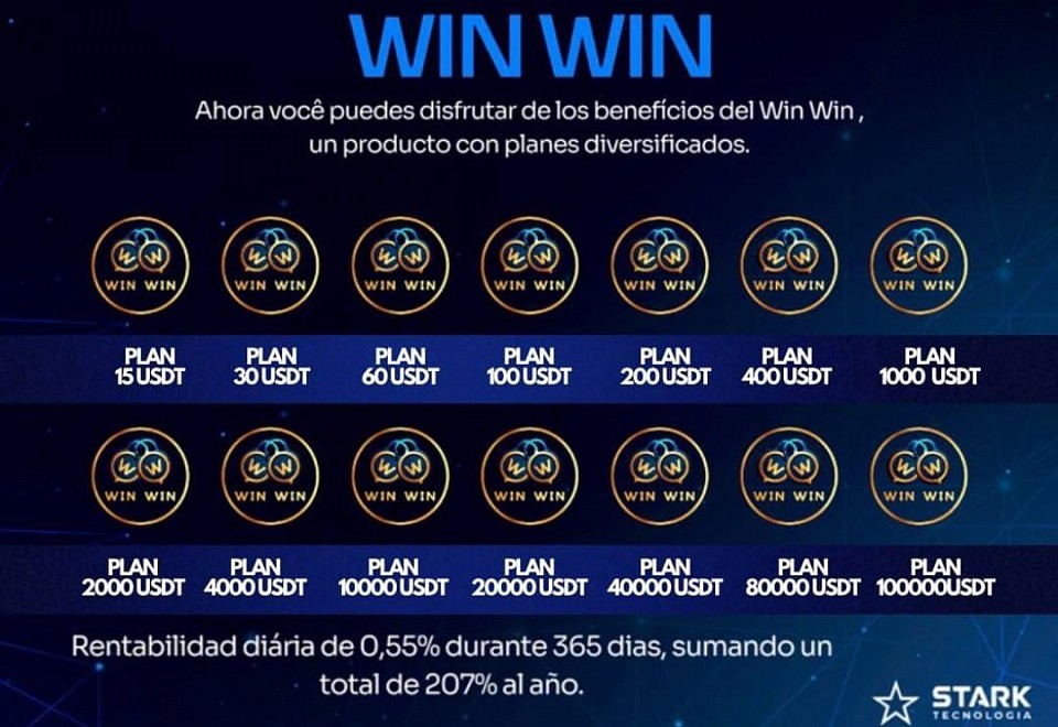 Paquetes Win Win